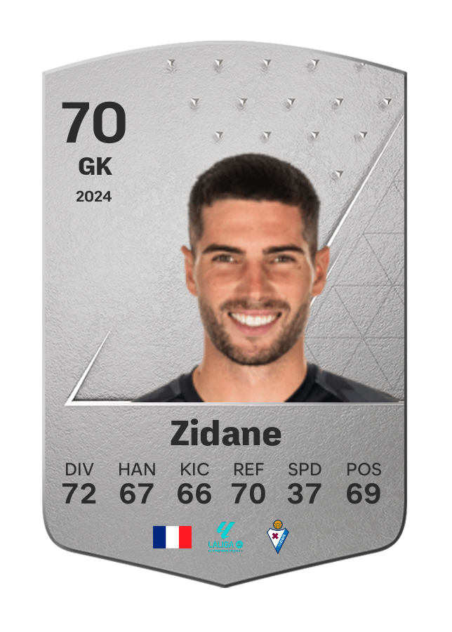 Player card image