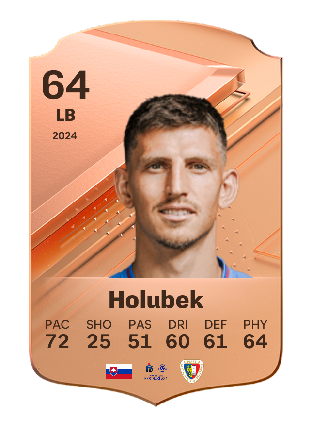 Player card image