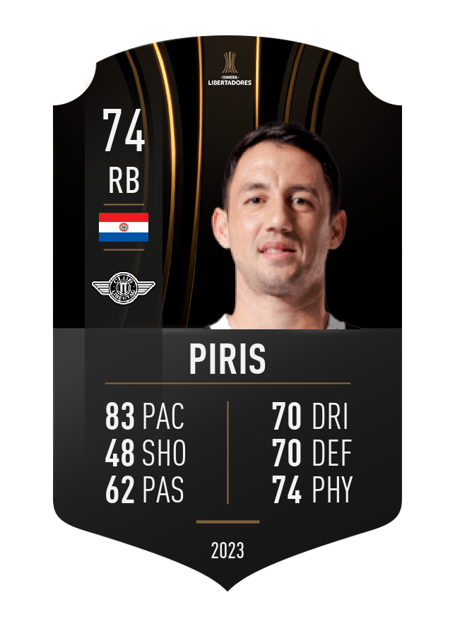 Player card image