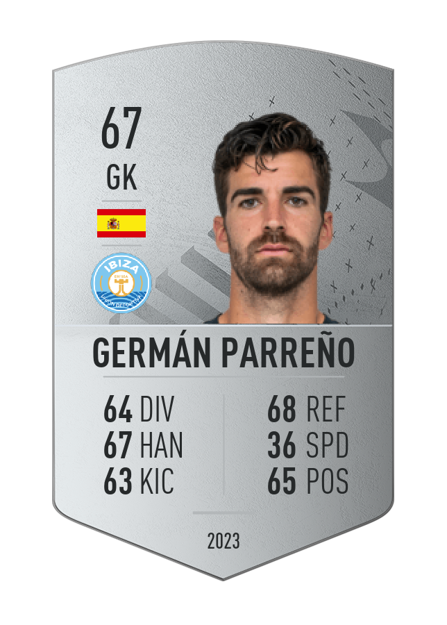 Player card image