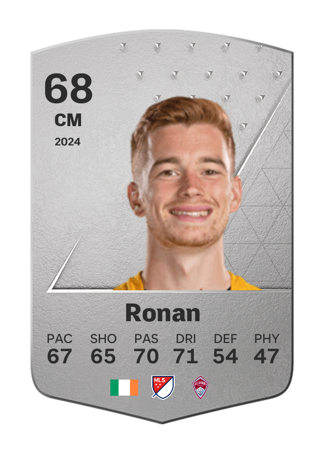 Player card image
