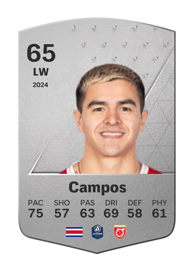 Player card image