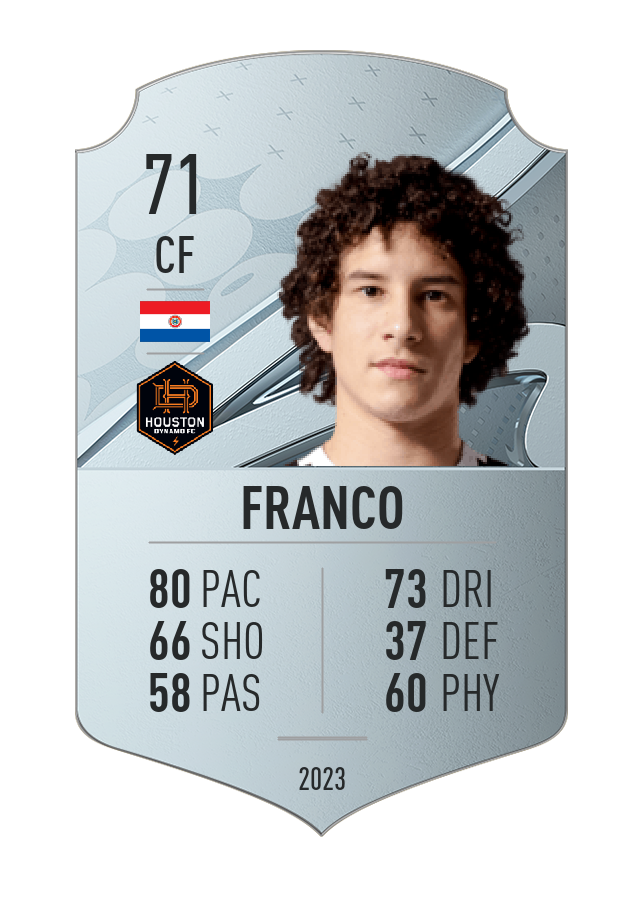 Player card image