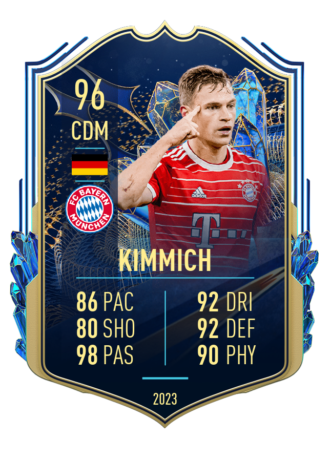 Player card image