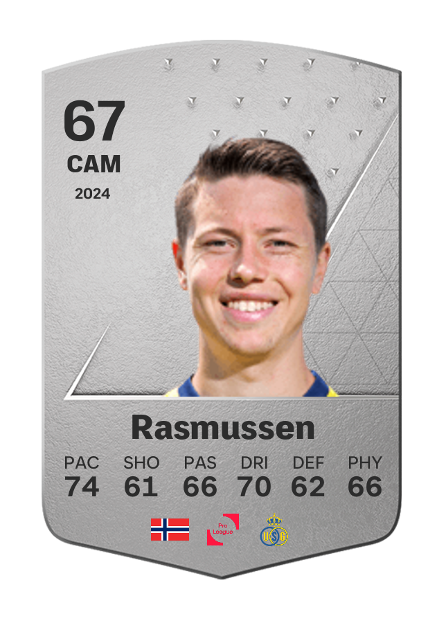 Player card image