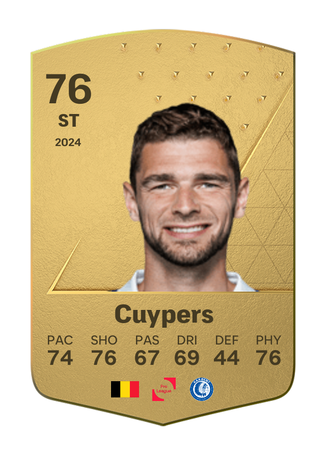 Player card image