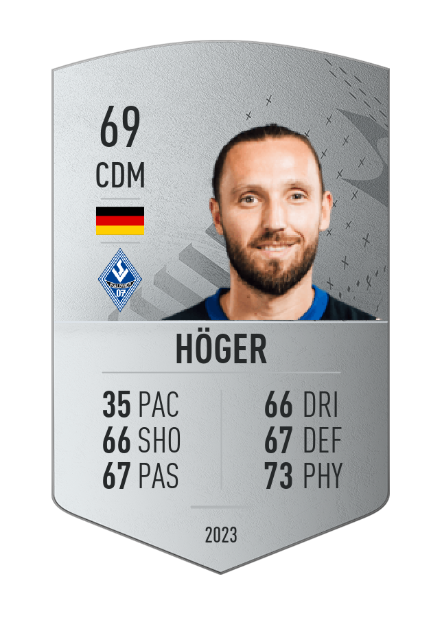 Player card image
