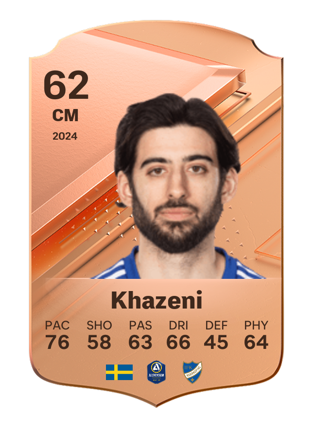 Player card image