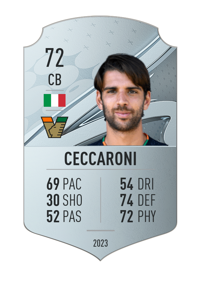 Player card image