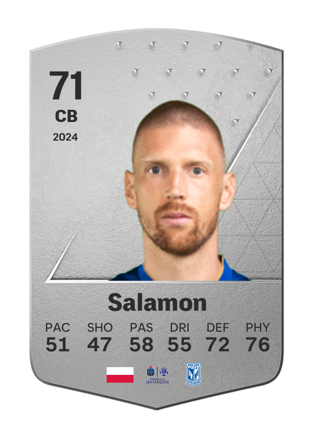 Player card image