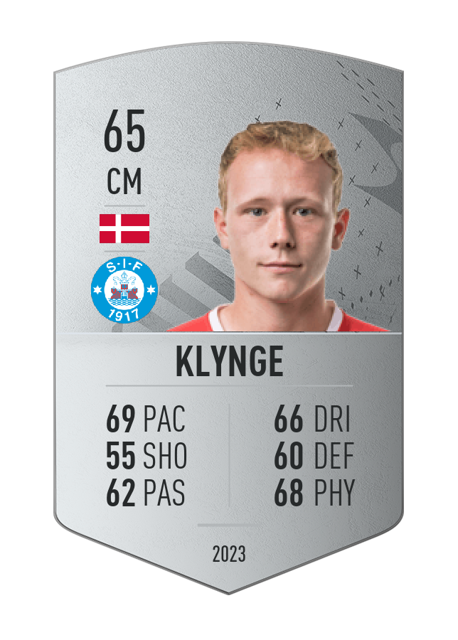 Player card image