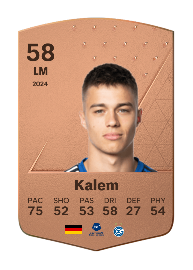 Player card image