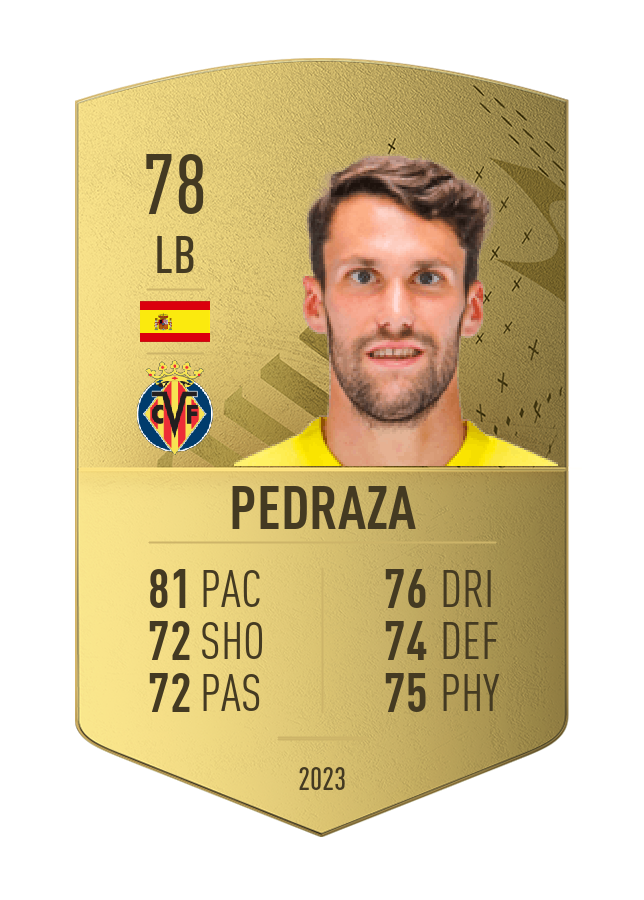 Player card image
