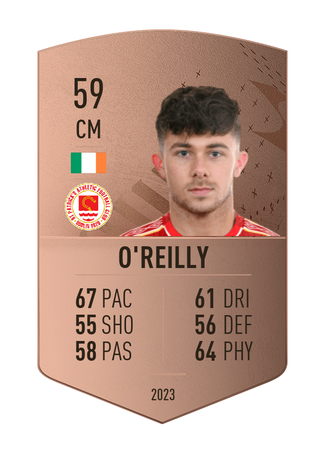 Player card image