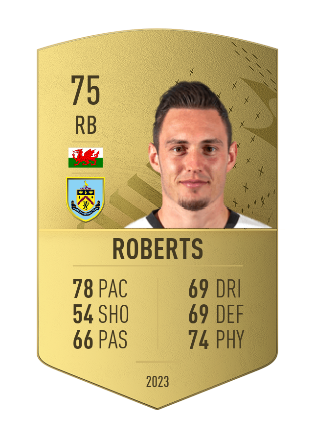 Player card image