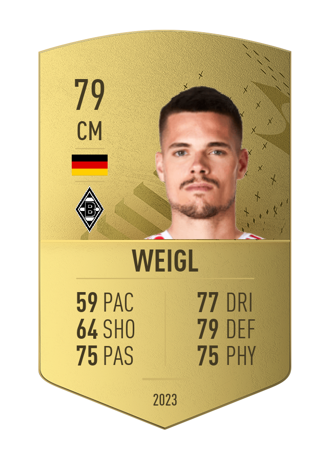 Player card image