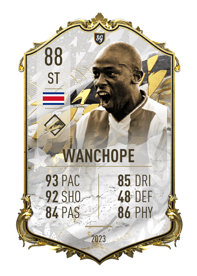 Player card image