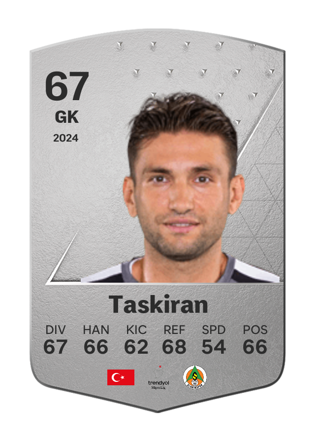 Player card image