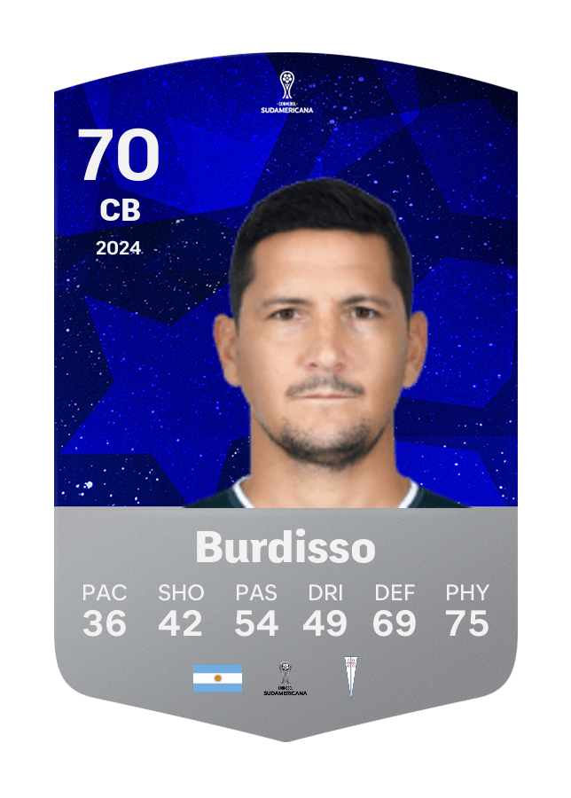 Player card image