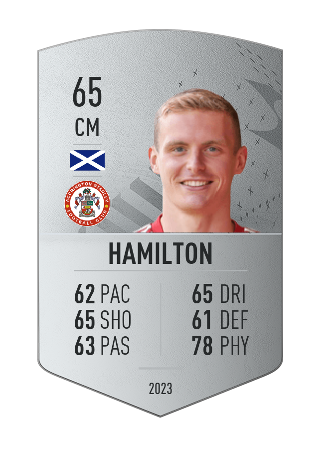 Player card image