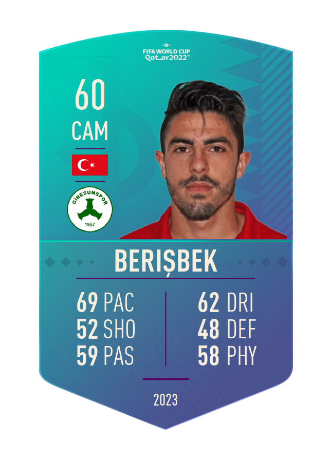 Player card image