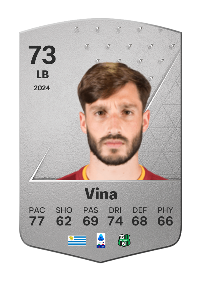 Player card image
