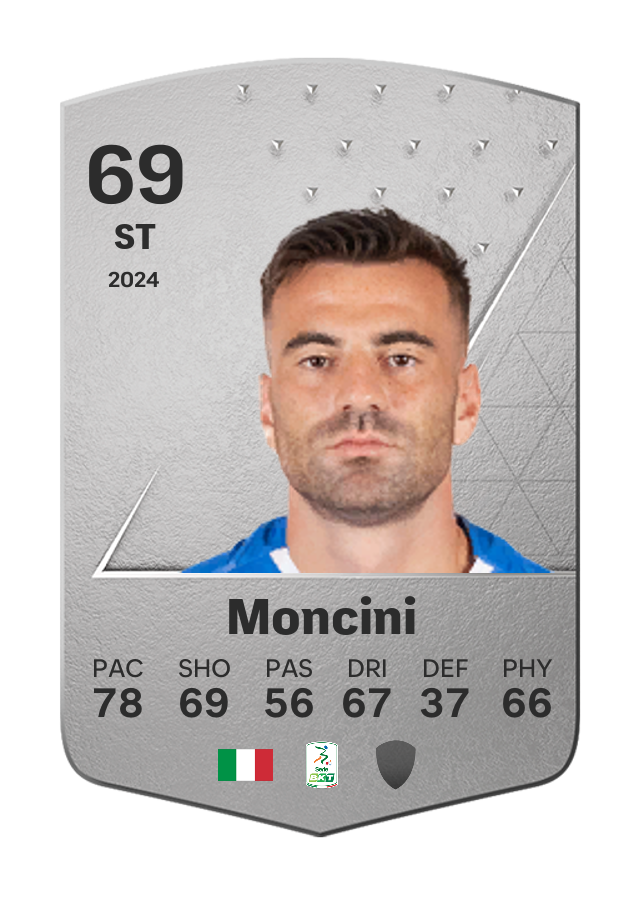 Player card image
