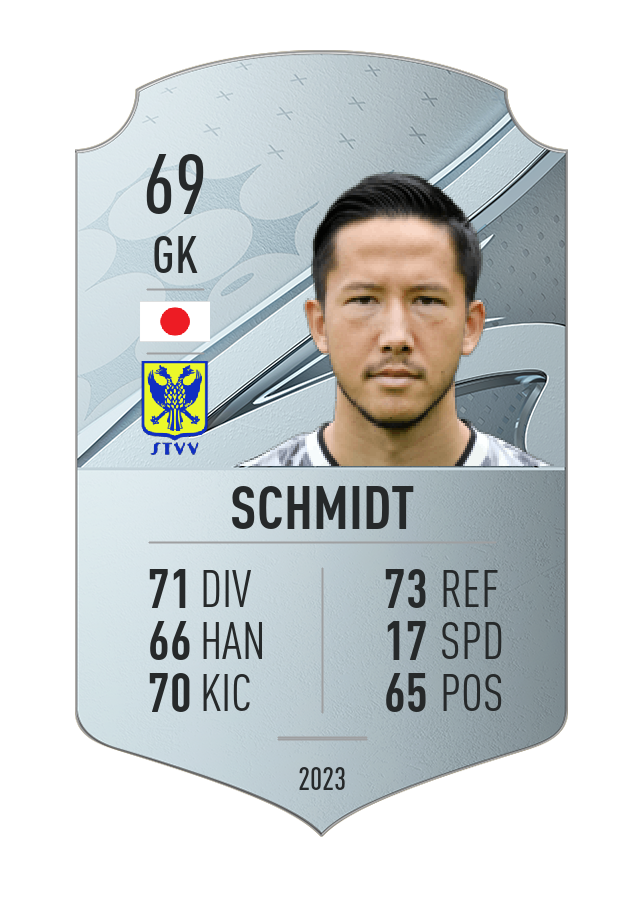 Player card image