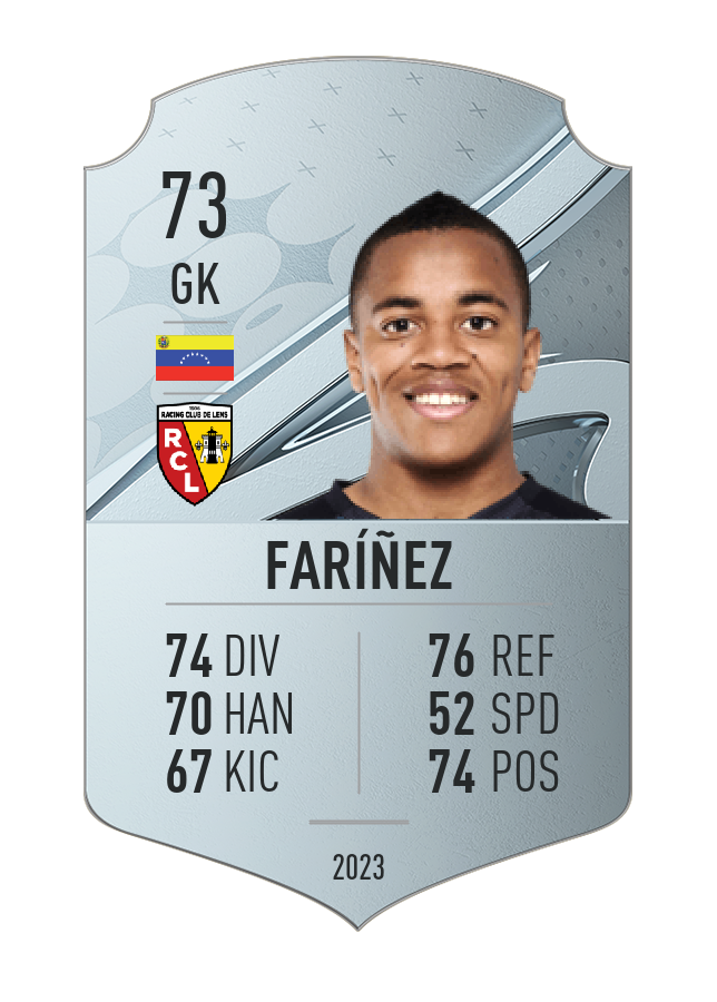 Player card image