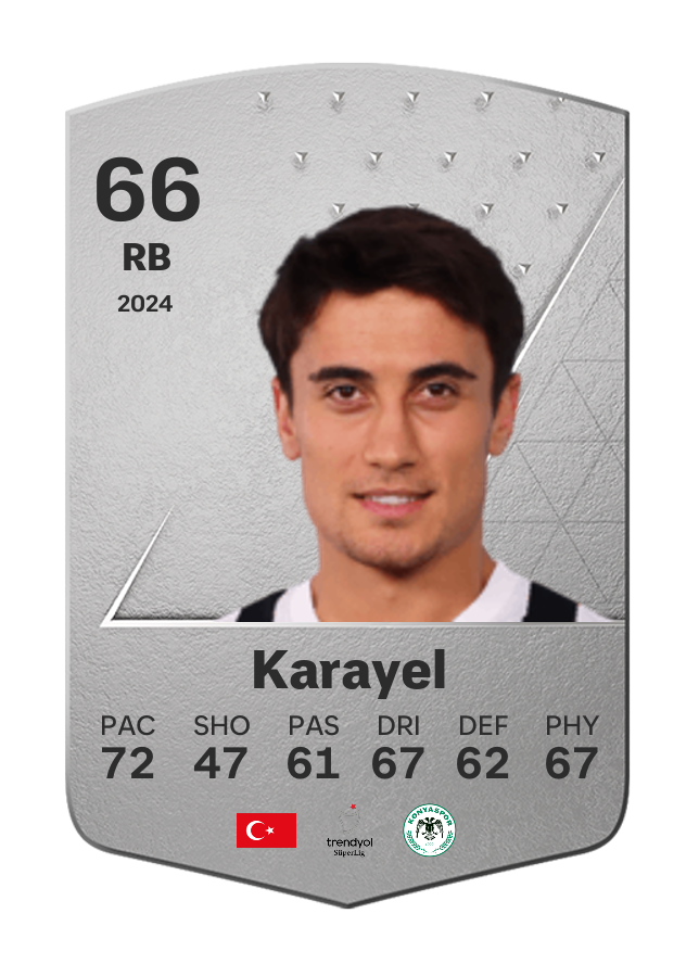 Player card image