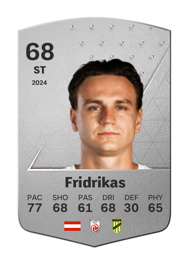 Player card image
