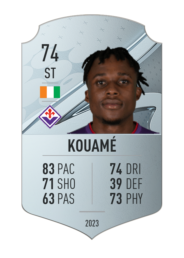 Player card image