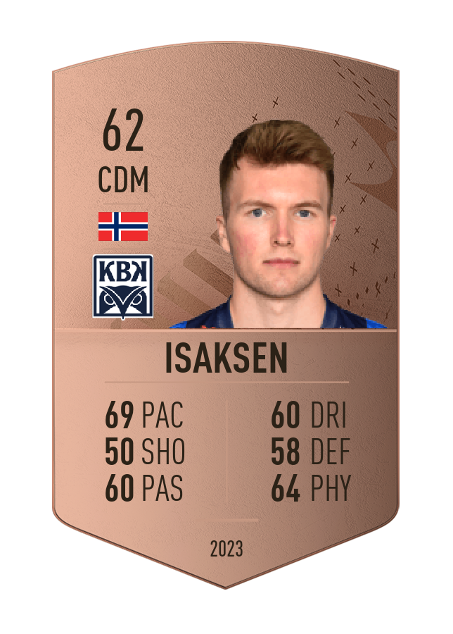 Player card image