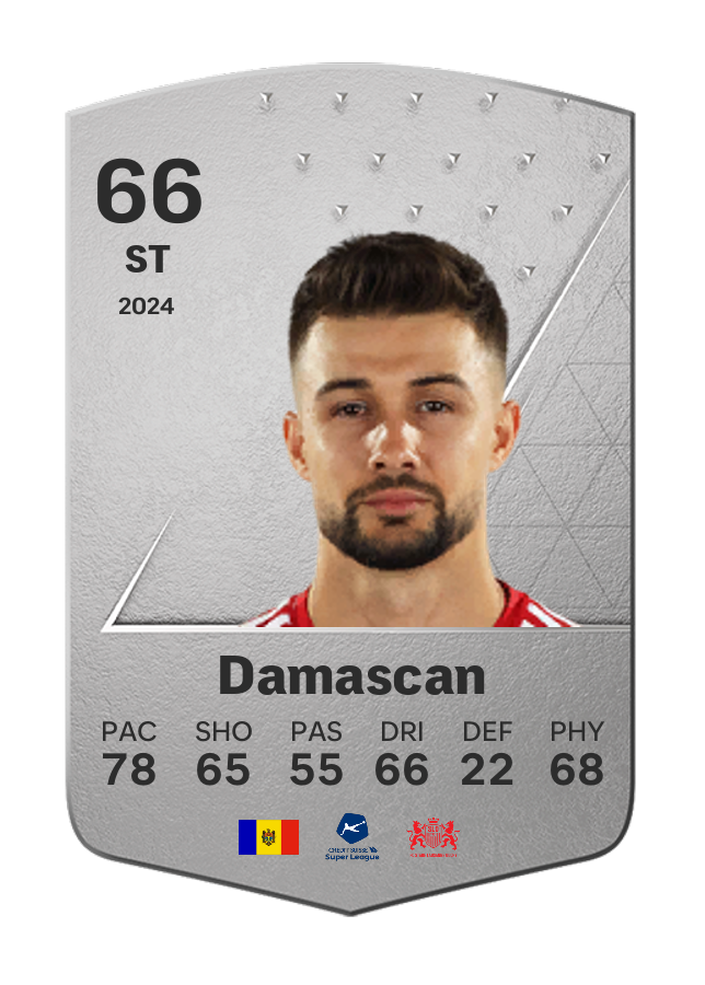 Player card image