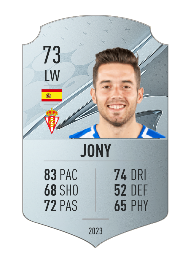 Player card image