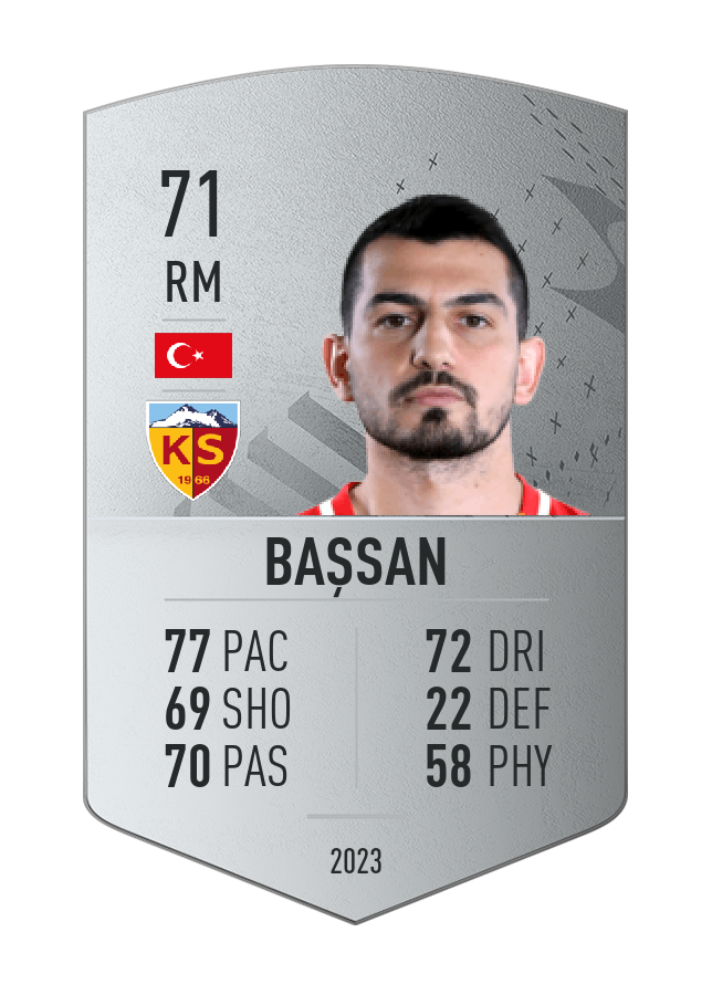 Player card image
