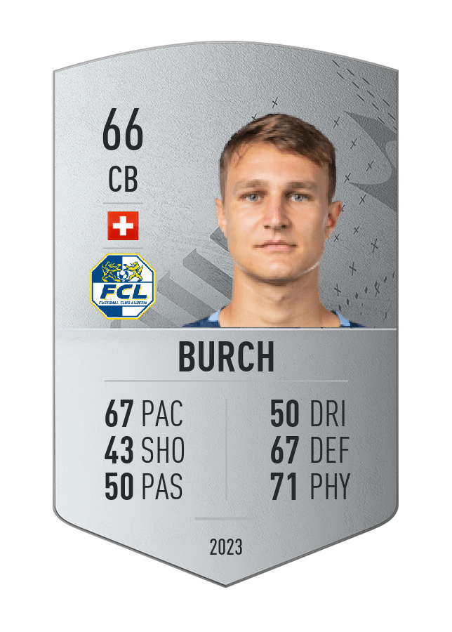 Player card image
