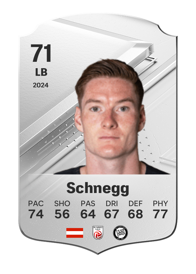 Player card image
