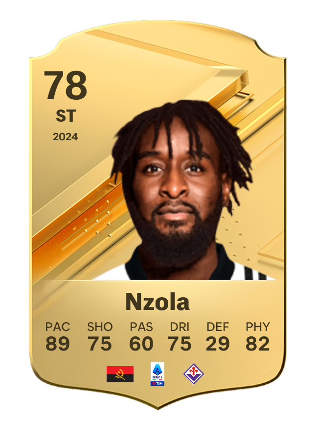 Player card image