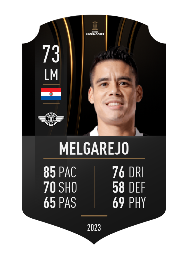 Player card image