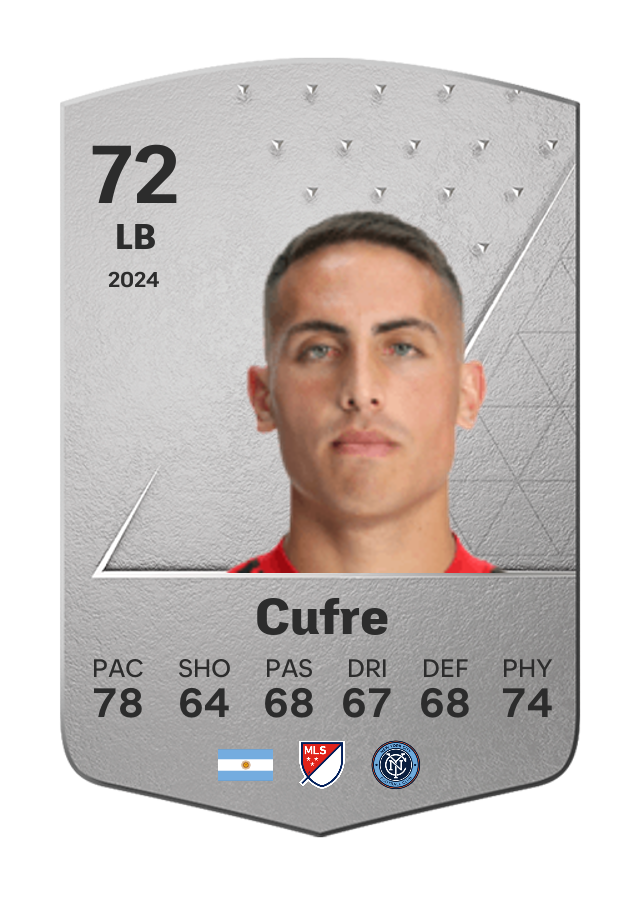 Player card image