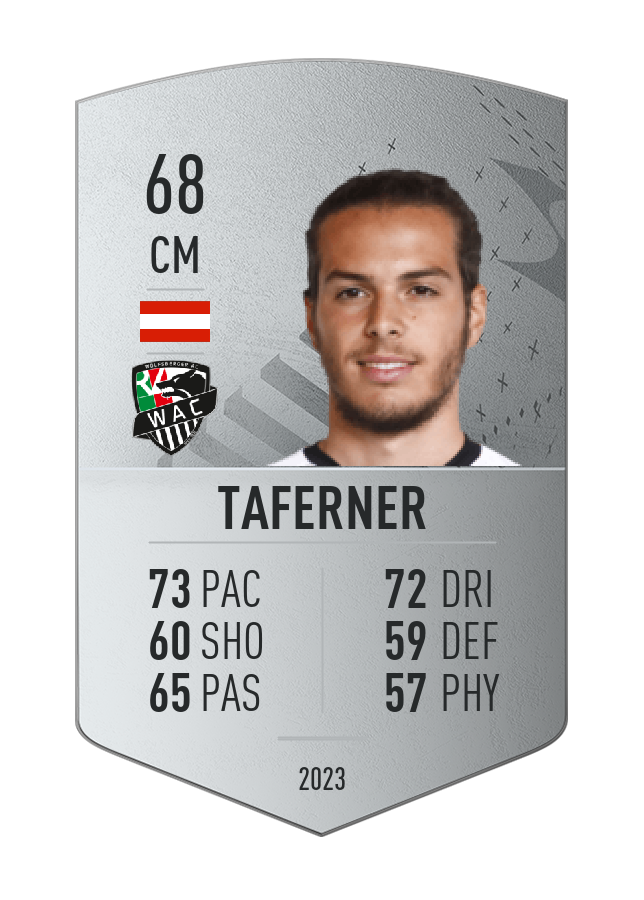 Player card image