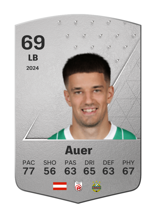 Player card image