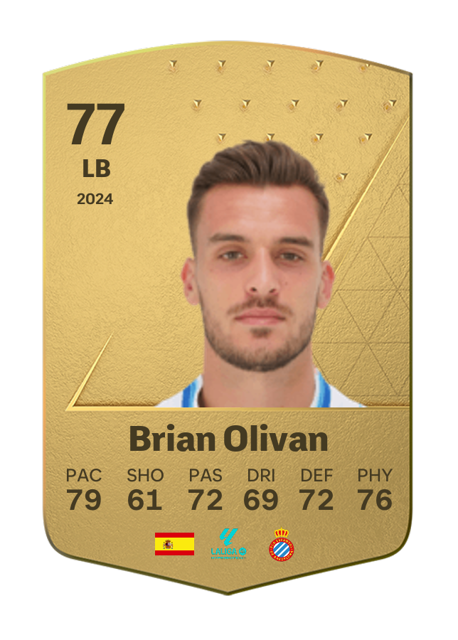 Player card image