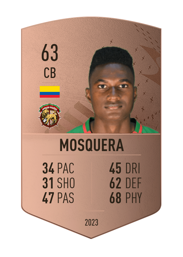 Player card image