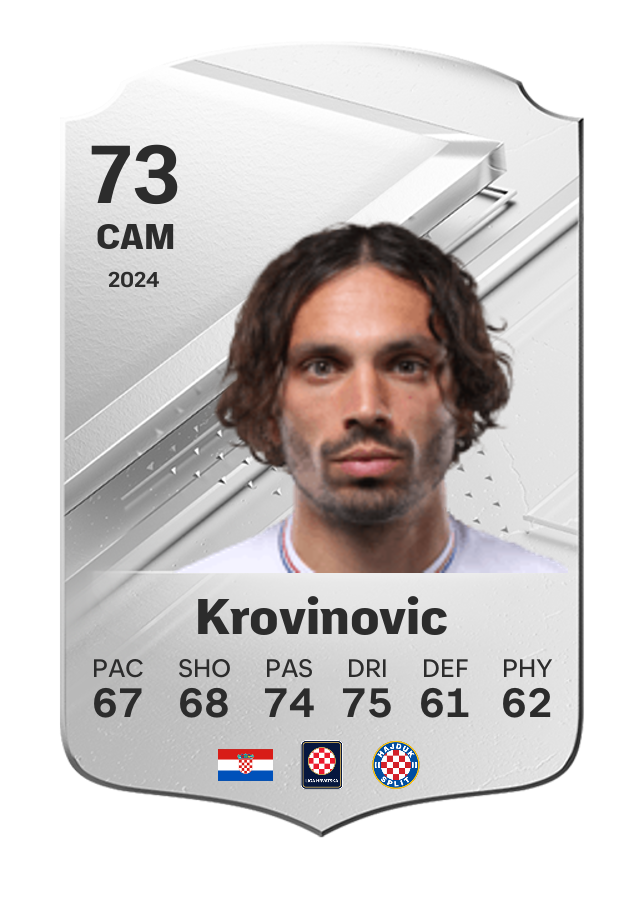 Player card image