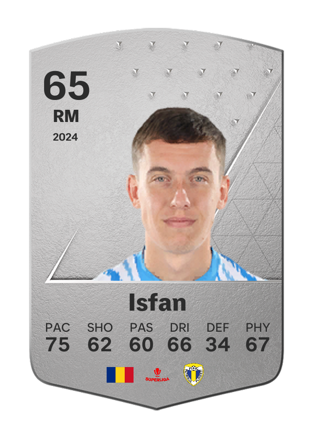 Player card image