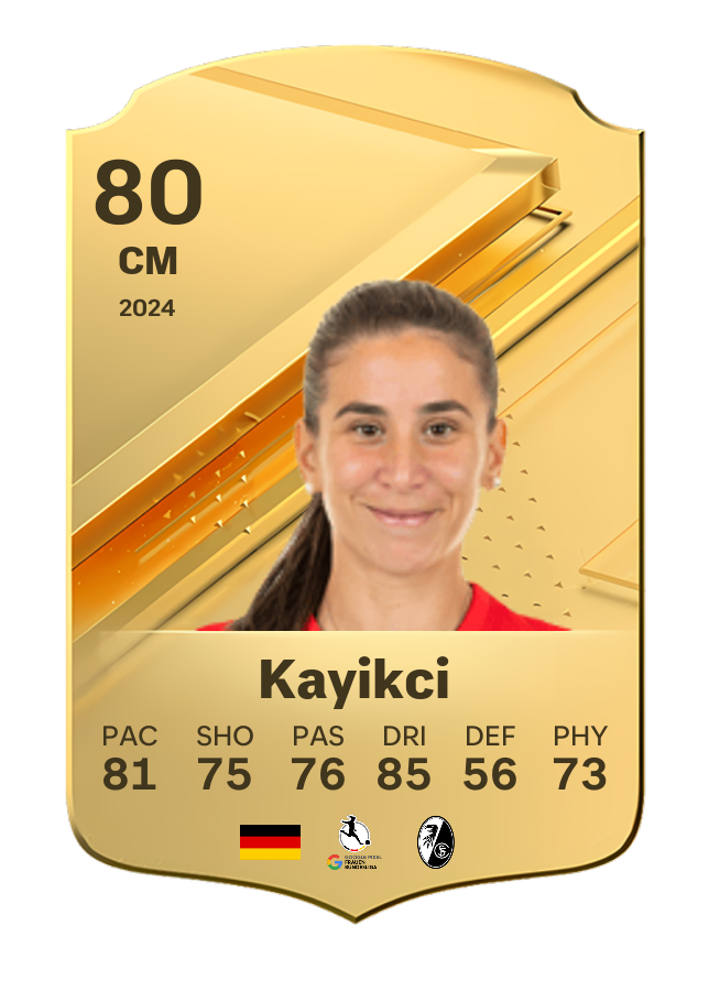 Player card image