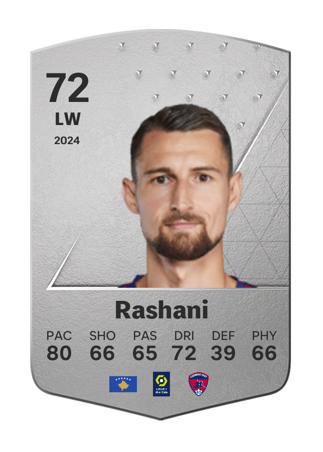Player card image