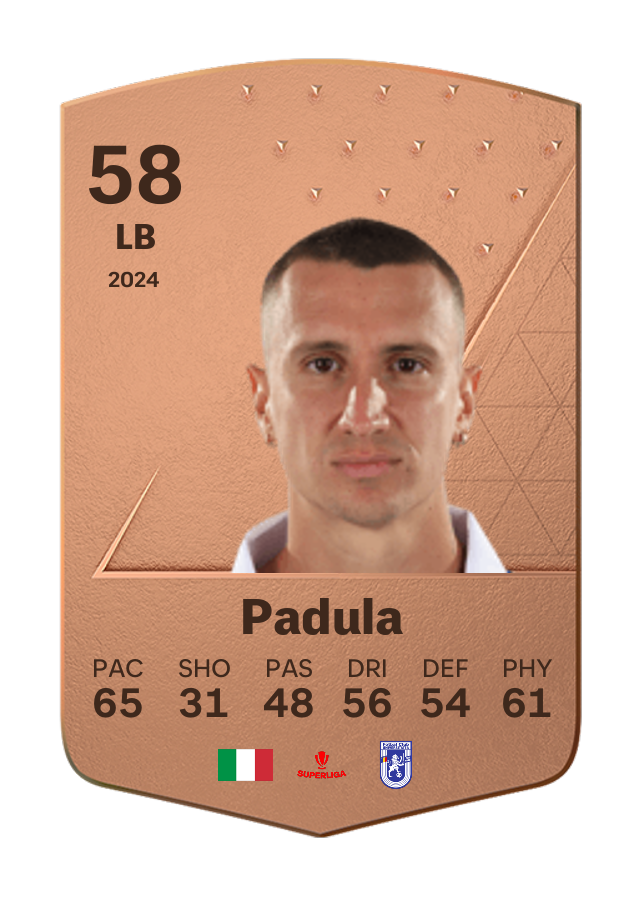 Player card image